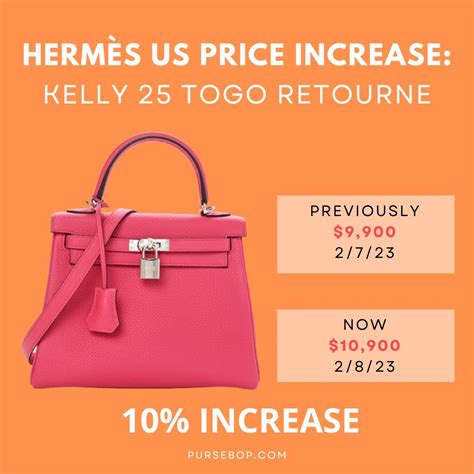 costo hermes bag|hermes bag price guide.